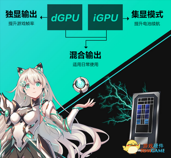 懂性能选锐龙，这些AMD锐龙本新品值得一看