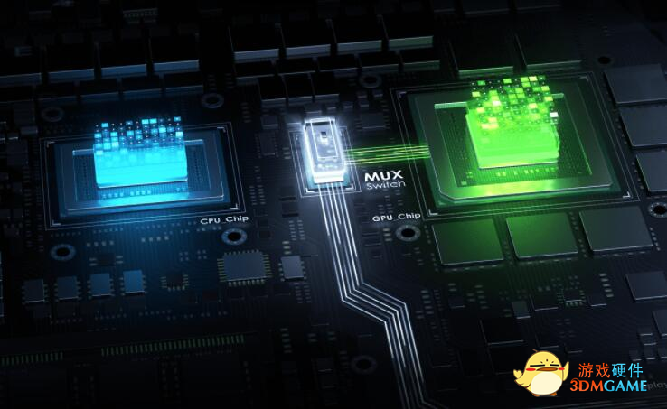 懂性能选锐龙，这些AMD锐龙本新品值得一看