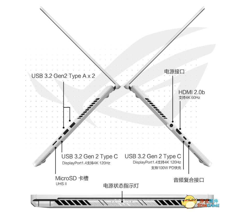 懂性能选锐龙，这些AMD锐龙本新品值得一看
