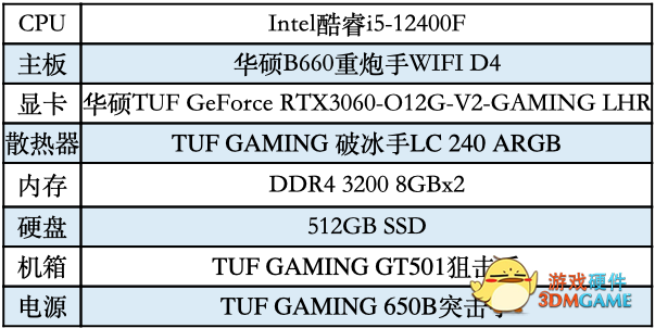 华硕重炮手带你体验《幽灵线：东京》驱魔之行