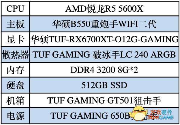 华硕重炮手带你体验《幽灵线：东京》驱魔之行