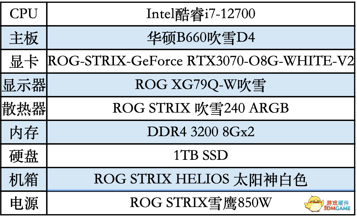 《小缇娜的奇幻之地》DLC首发 吹雪主板陪你一起挑战