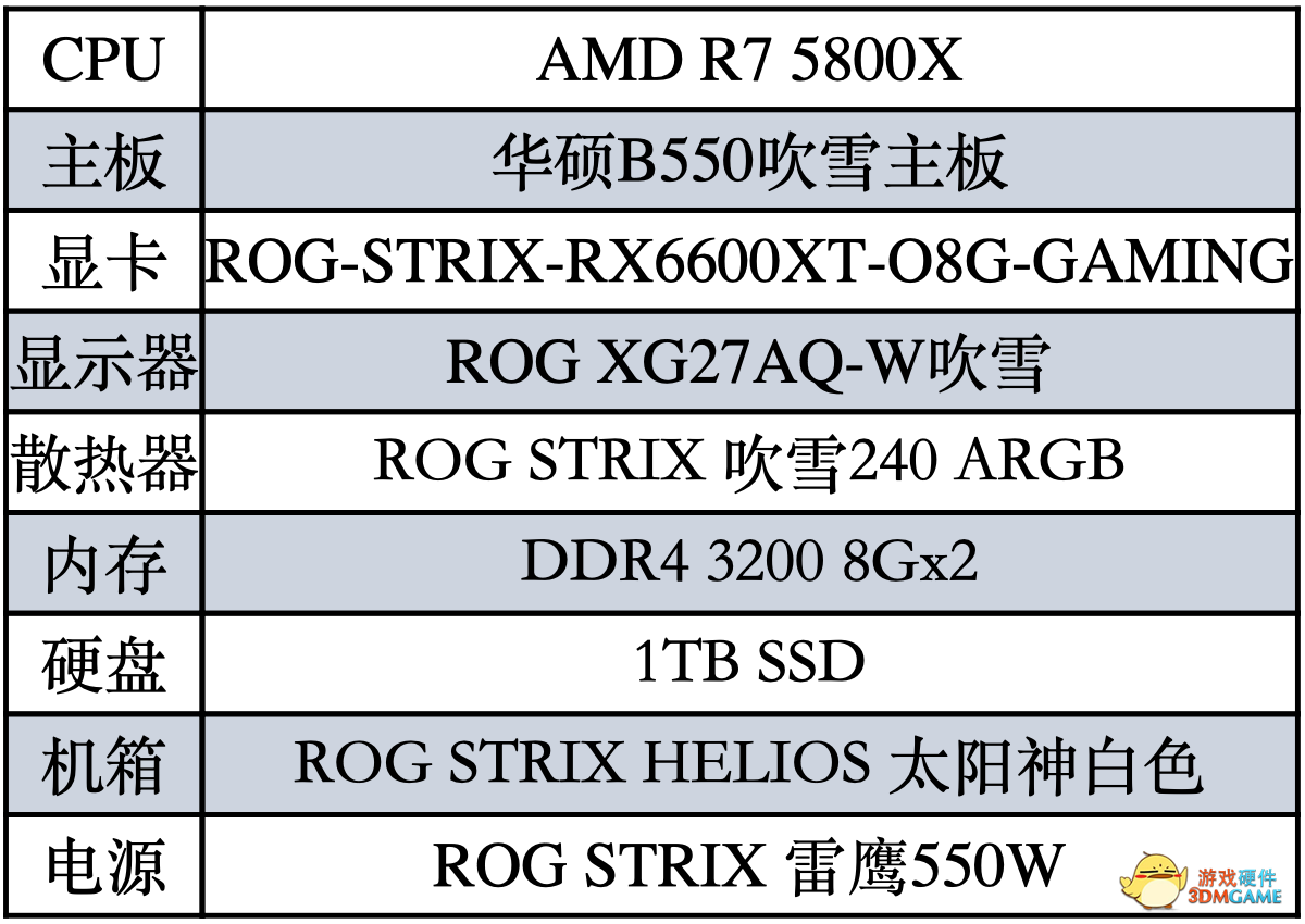 《小缇娜的奇幻之地》DLC首发 吹雪主板陪你一起挑战