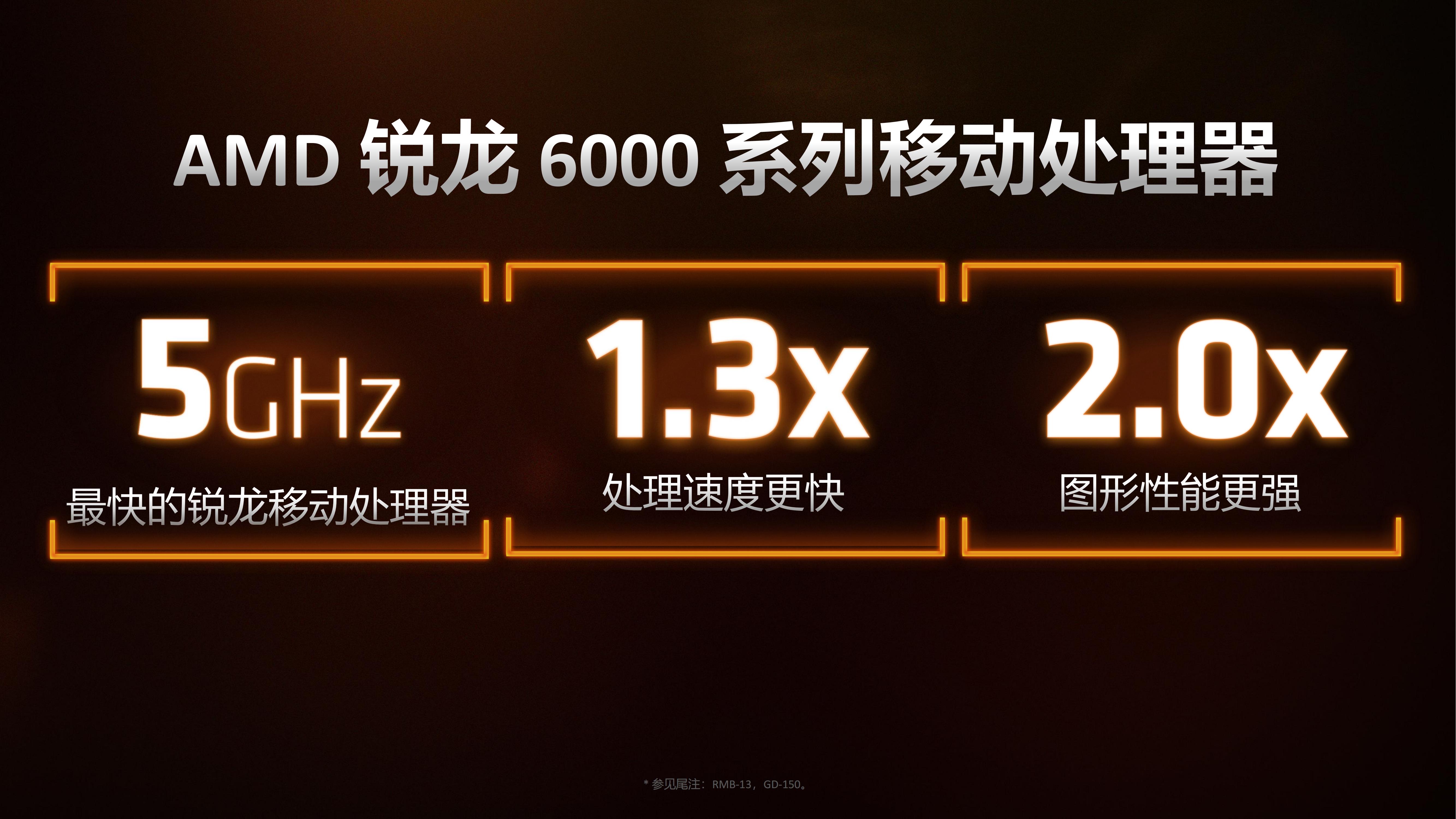 性能全面提升众多锐龙6000笔记本将在618前到来