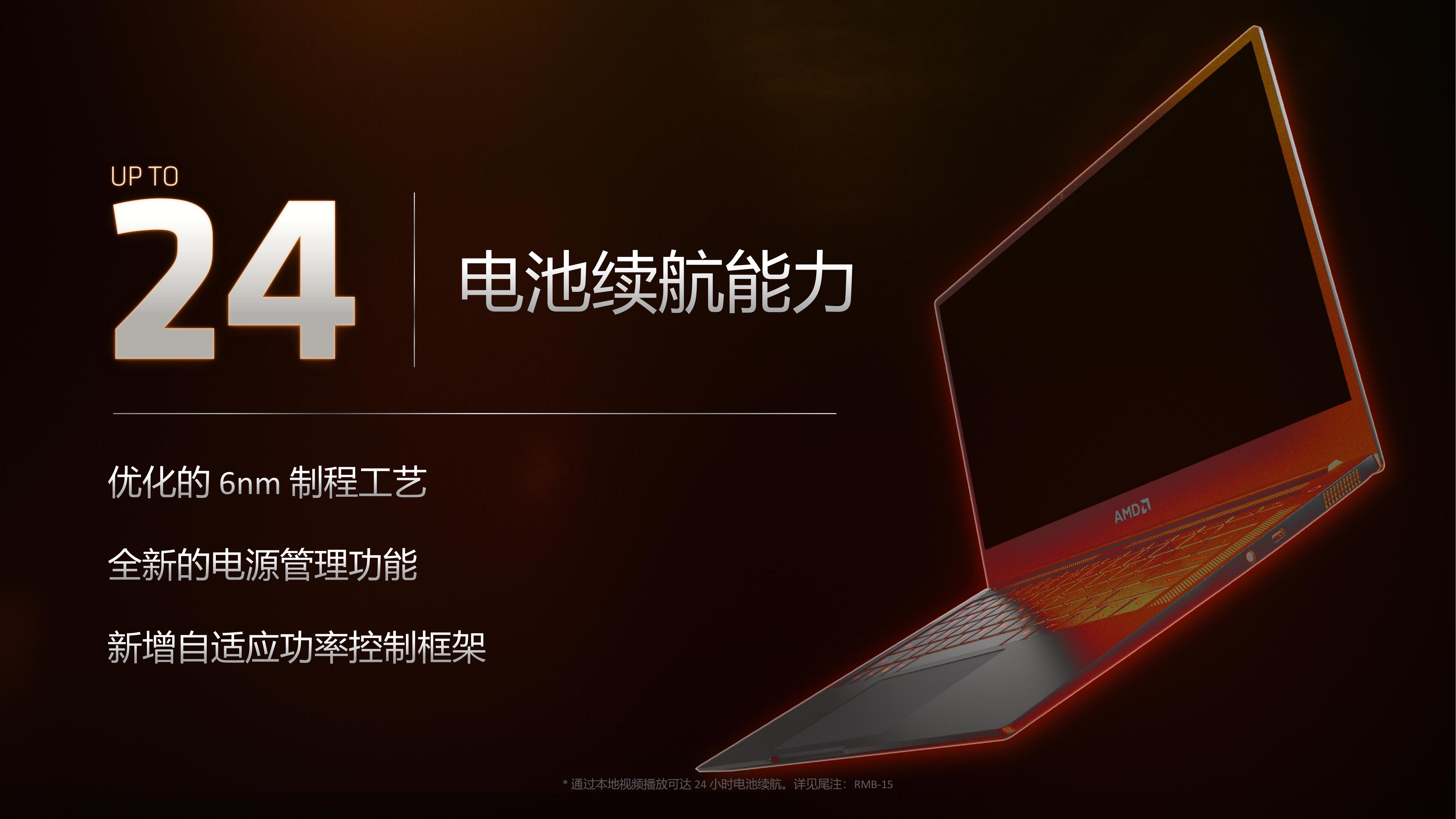性能全面提升众多锐龙6000笔记本将在618前到来