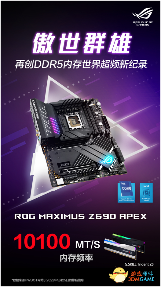 华硕ROG Z690 APEX主板创DDR5-10100超频新纪录