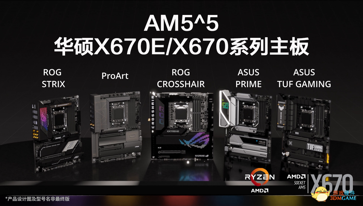 华硕X670E/X670系主板为AM5 锐龙7000而生