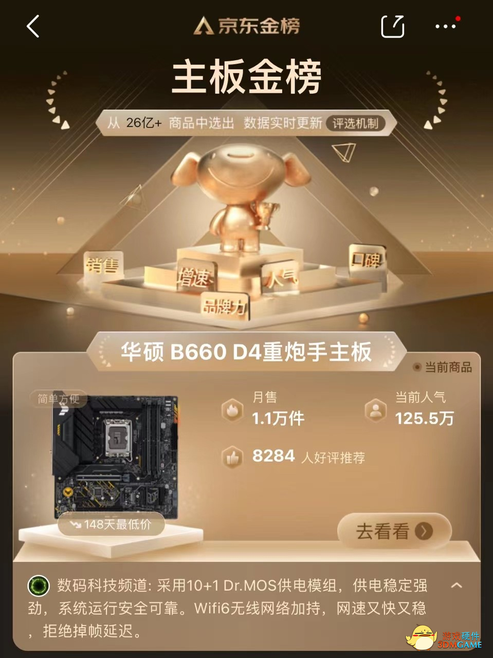 618旗开得胜 华硕主板销售额第一