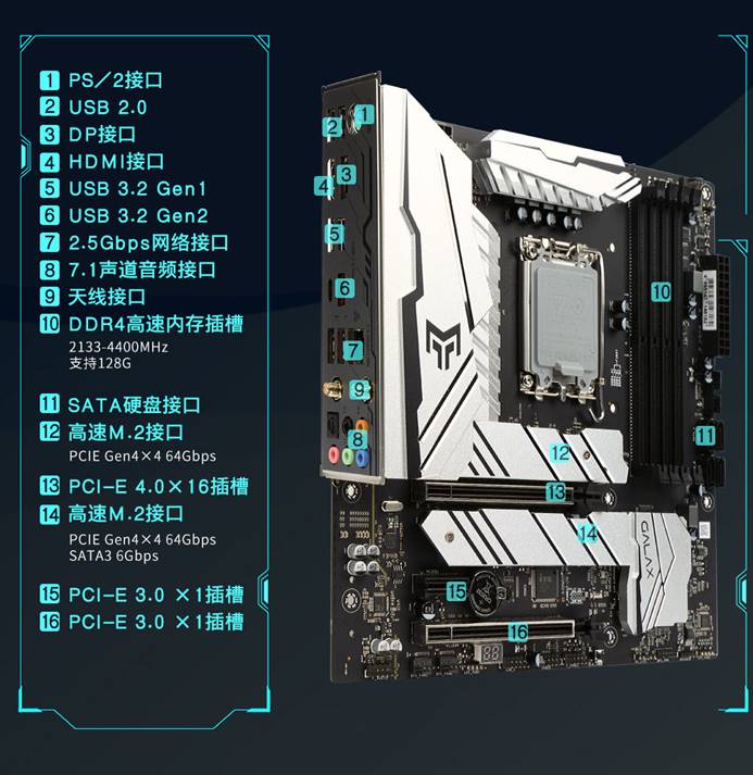 影驰B660金属大师主板正式开售！买主板还有惊喜好礼等你拿