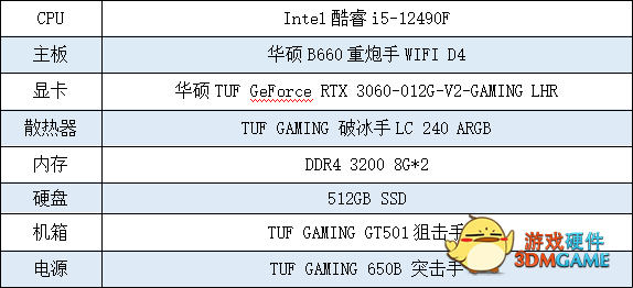 618强势来袭 华硕重炮手主板陪你畅玩《食人鲨》