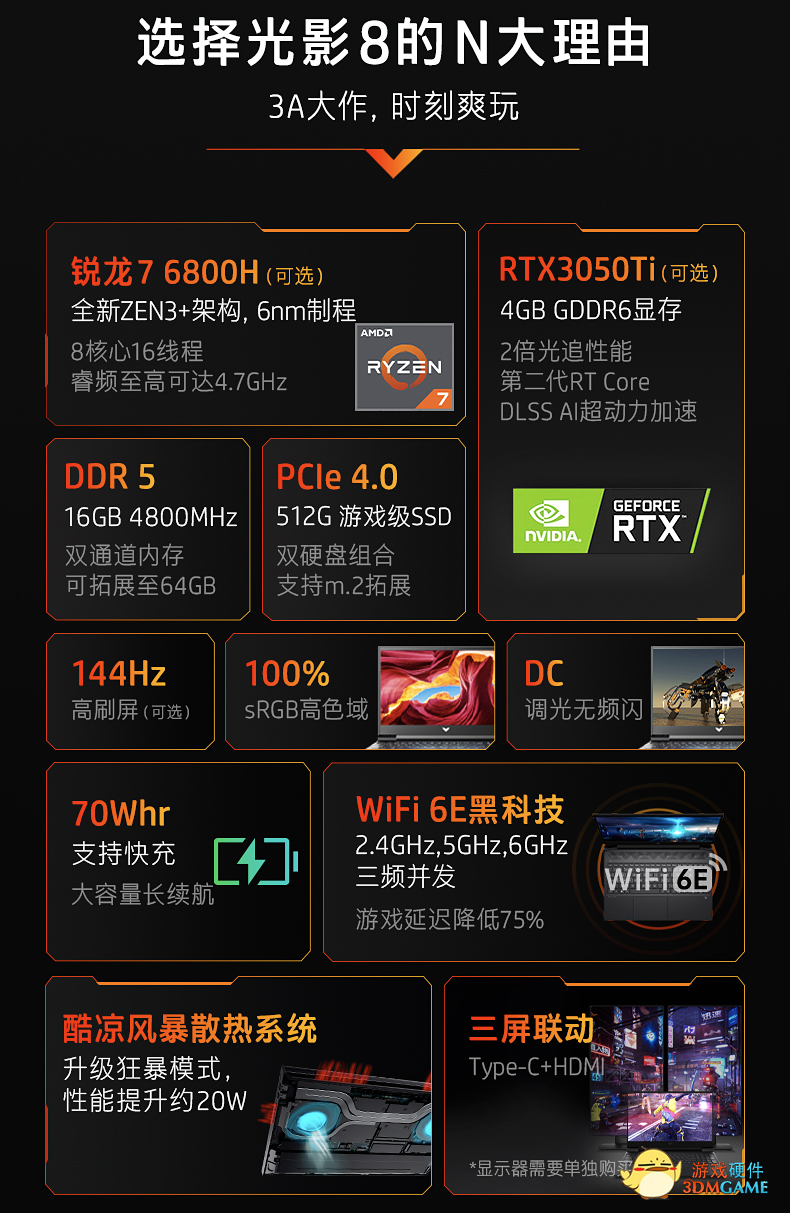 618该买啥？锐龙处理器超值笔记本推荐