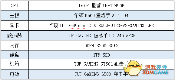 华硕重炮手主板酣战《影子武士3》 助你变身忍者大师