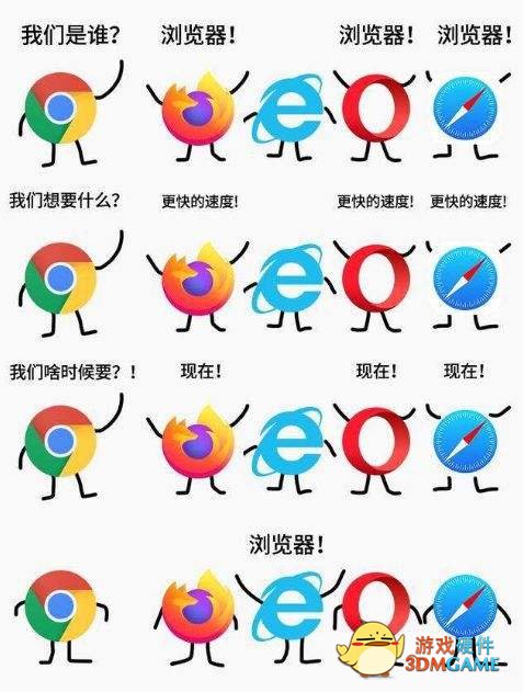 IE“退役”之后，还有这些好用的浏览器供你选择！
