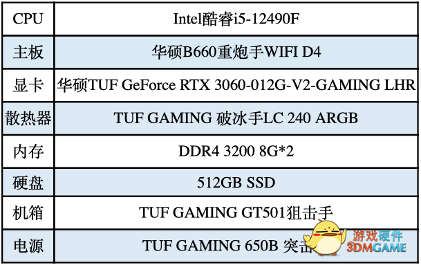 《风暴奇侠》开启第一赛季 华硕重炮手主板带你宇宙淘金