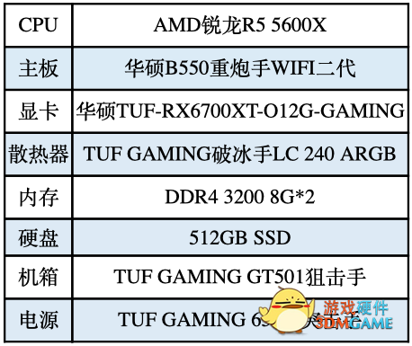 《风暴奇侠》开启第一赛季 华硕重炮手主板带你宇宙淘金