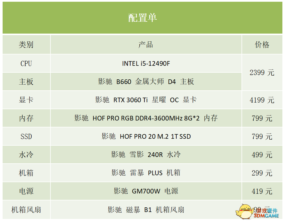 影驰全家桶推荐|嗨翻夏日，你需要一台游戏主机！
