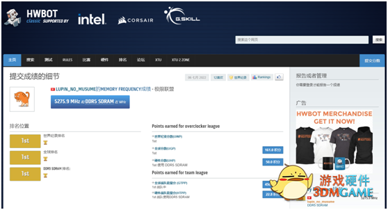 只为超越 华硕ROG Z690 APEX主板创DDR5-10552！