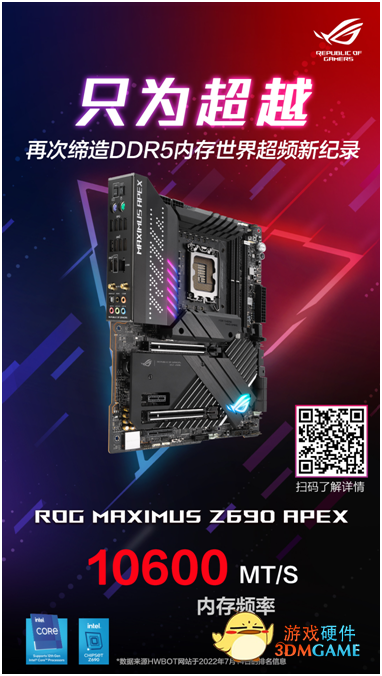 华硕ROG Z690 APEX主板再创DDR5-10660超频新纪录