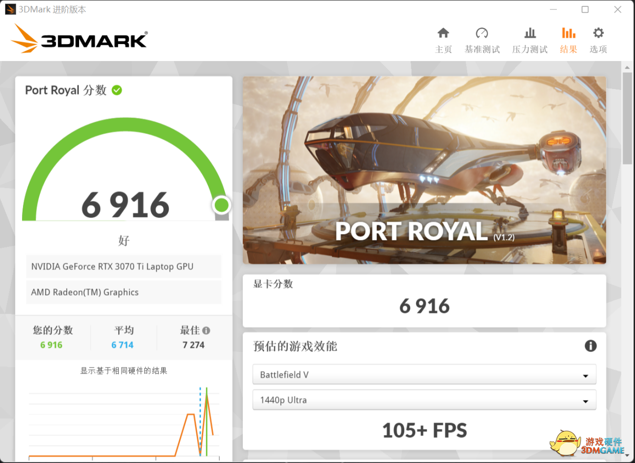 超凡性能怪兽！机械革命蛟龙16高性能游戏本测评
