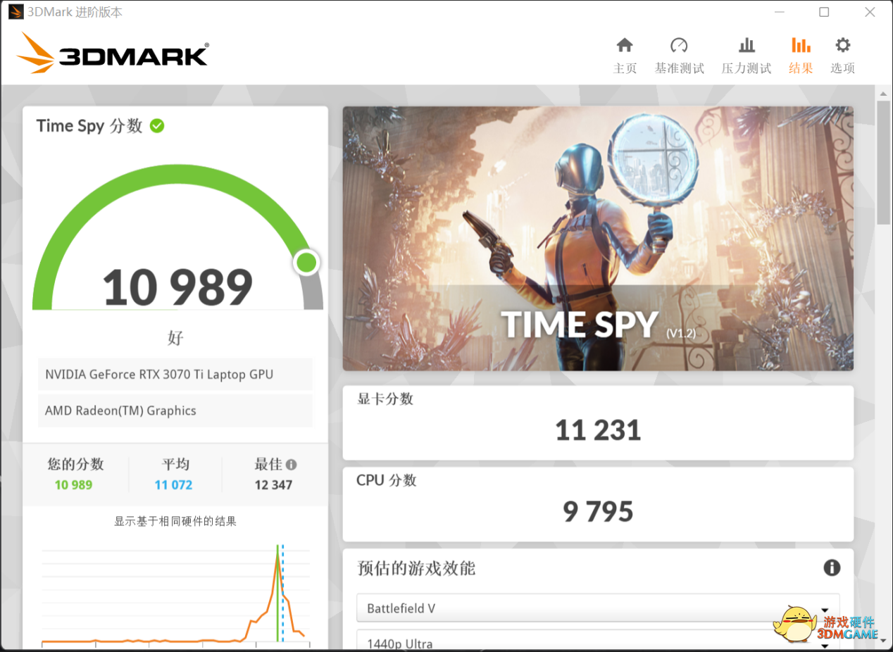 超凡性能怪兽！机械革命蛟龙16高性能游戏本测评