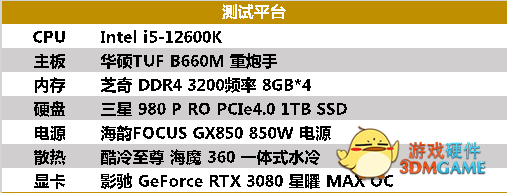 发售即支持RTX全家桶，DLSS助力《生死轮回》轻松畅玩4K