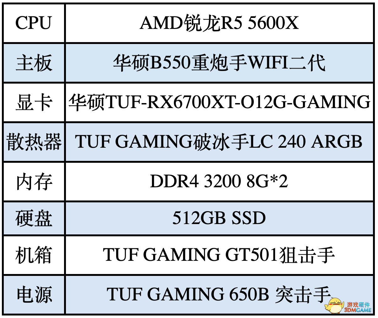 华硕重炮手主板实力挑战《无双大蛇2》终极版