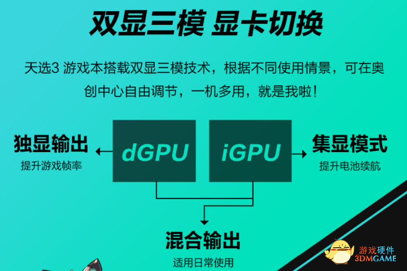 12代酷睿处理器+2.5K 165Hz电竞屏 天选3到手仅需8799元