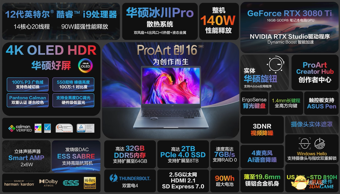 华硕ProArt创16 2022重磅首发 独创华硕旋钮设计玩出创作新花样