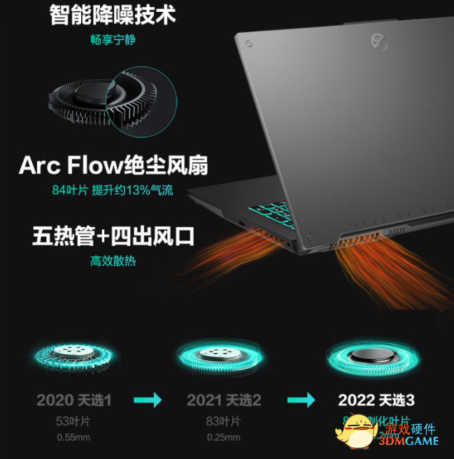 最超值大屏3070Ti游戏本 华硕天选3 Plus到手价8999元