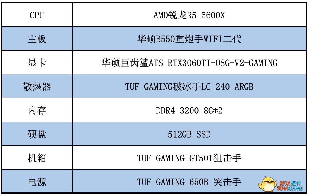 华硕重炮手主板体验Stray猫咪冒险游戏