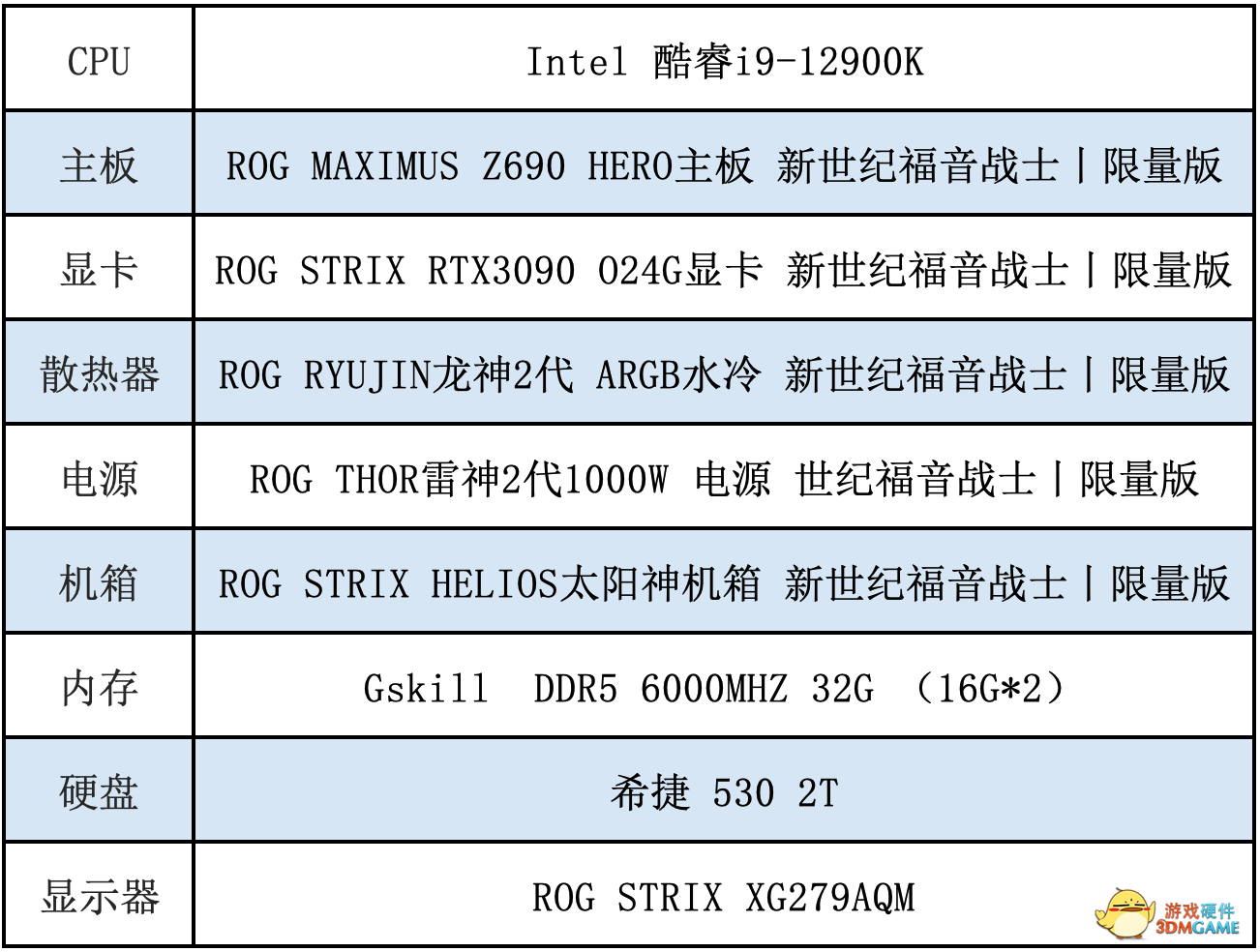 华硕Z690主板助力江南第一深情童锦程电竞房