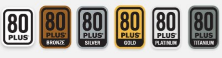 “耕”我一起学丨 牛牛给您奉上一份电源选购指南，为您的电脑保驾护航！