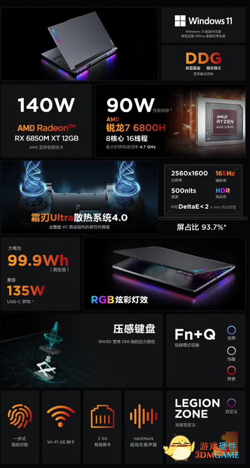 上市即秒杀！全新3A机皇联想拯救者R9000K来了