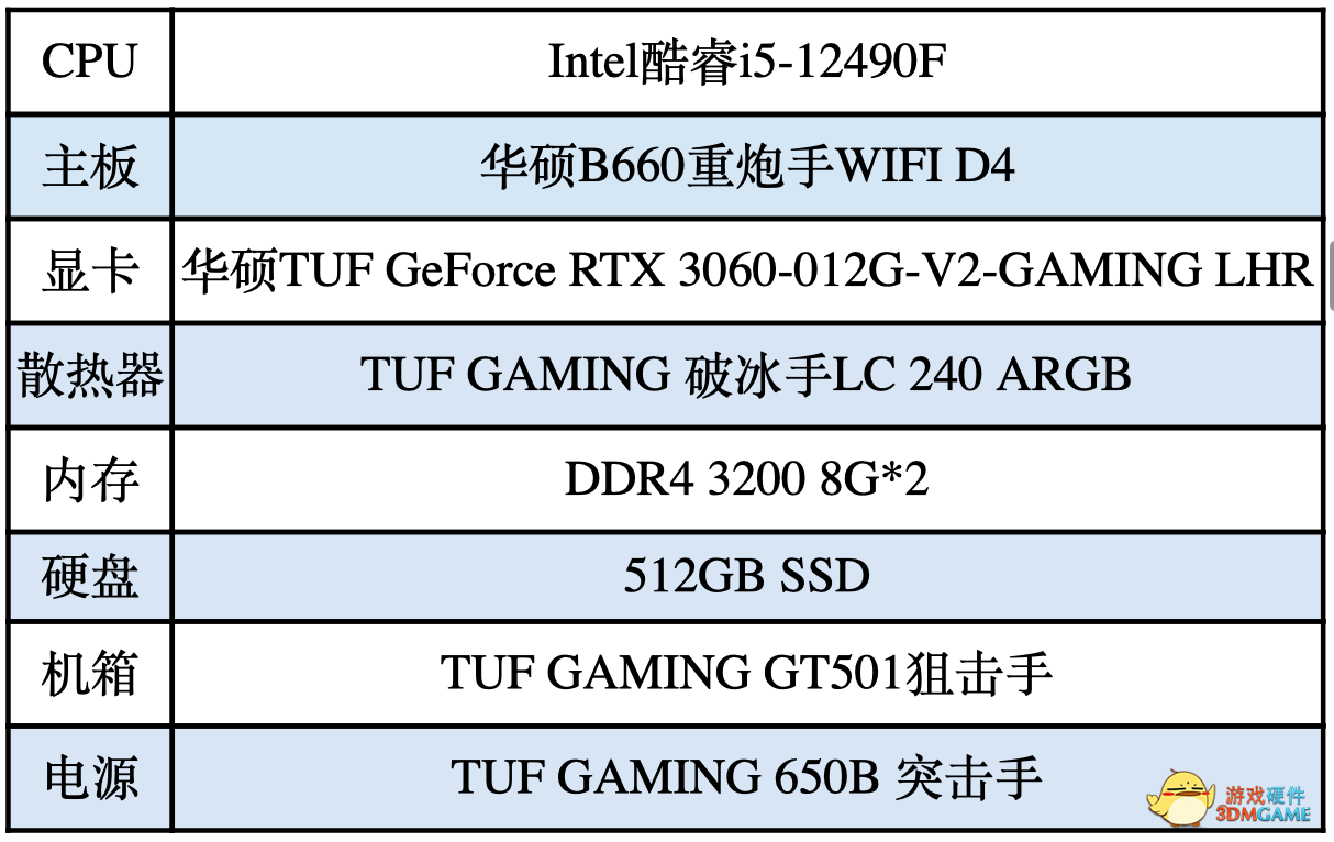 《漫威蜘蛛侠》热度不凡 华硕重炮手主板带你尽情畅玩