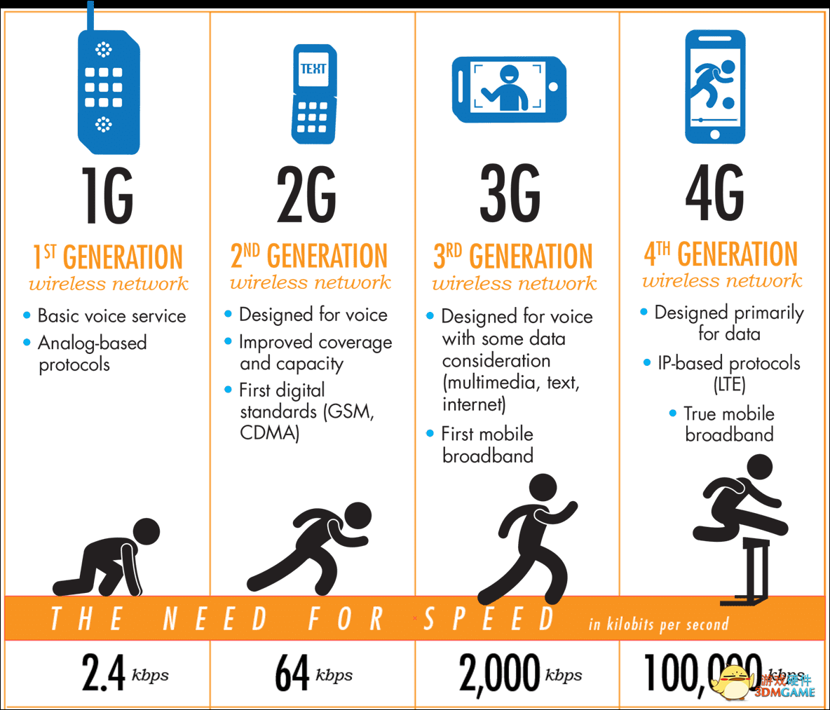 WIFI6E无线网卡，一块好主板该有的配置
