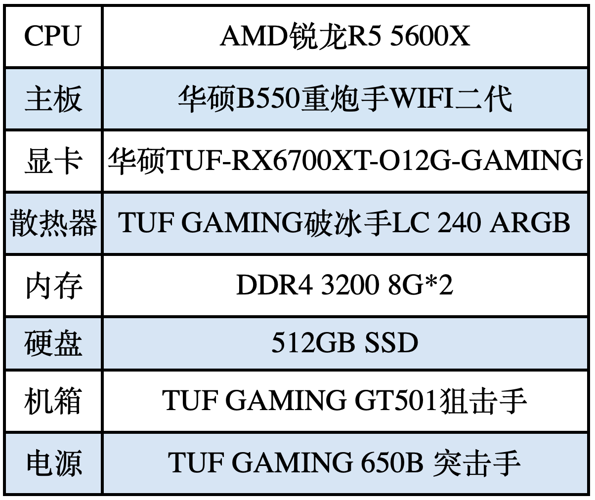 EPIC大哥赠送3款游戏 华硕重炮手主板陪你喜加三