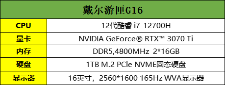 “霸道加硬核”全新戴尔游匣G16评测