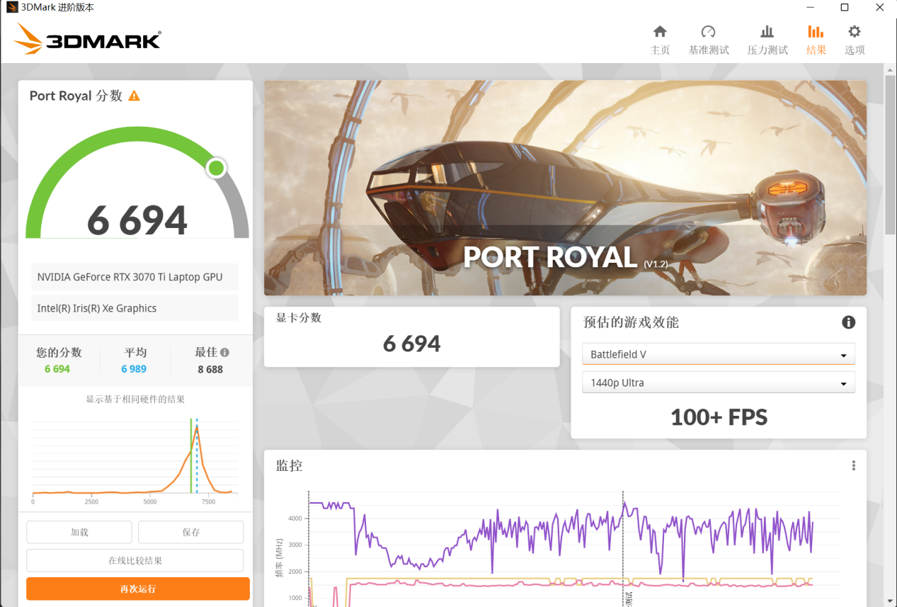 “霸道加硬核”全新戴尔游匣G16评测