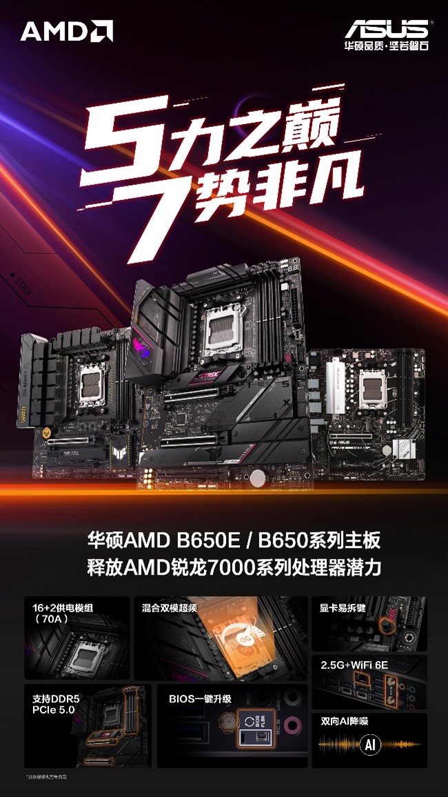 锐龙7000佳选 华硕B650/B650E主板震撼发布