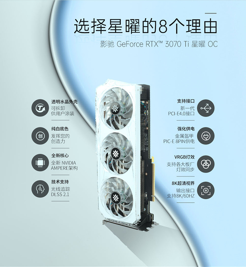 影驰全家桶推荐|打造一道亮白的风景，万元纯白装机