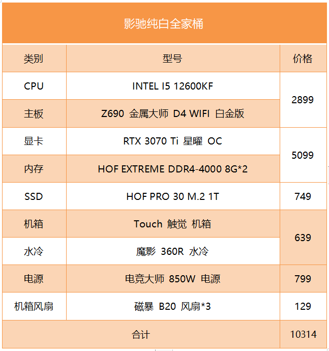 影驰全家桶推荐|打造一道亮白的风景，万元纯白装机