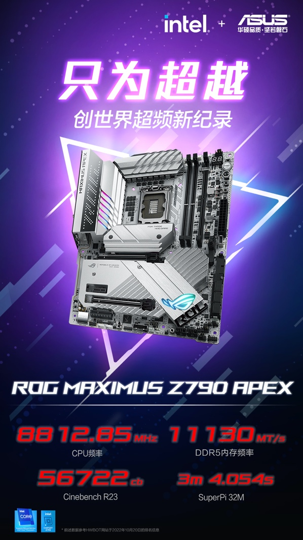 ROG会员超值福利 5折焕新华硕Z790 APEX主板！