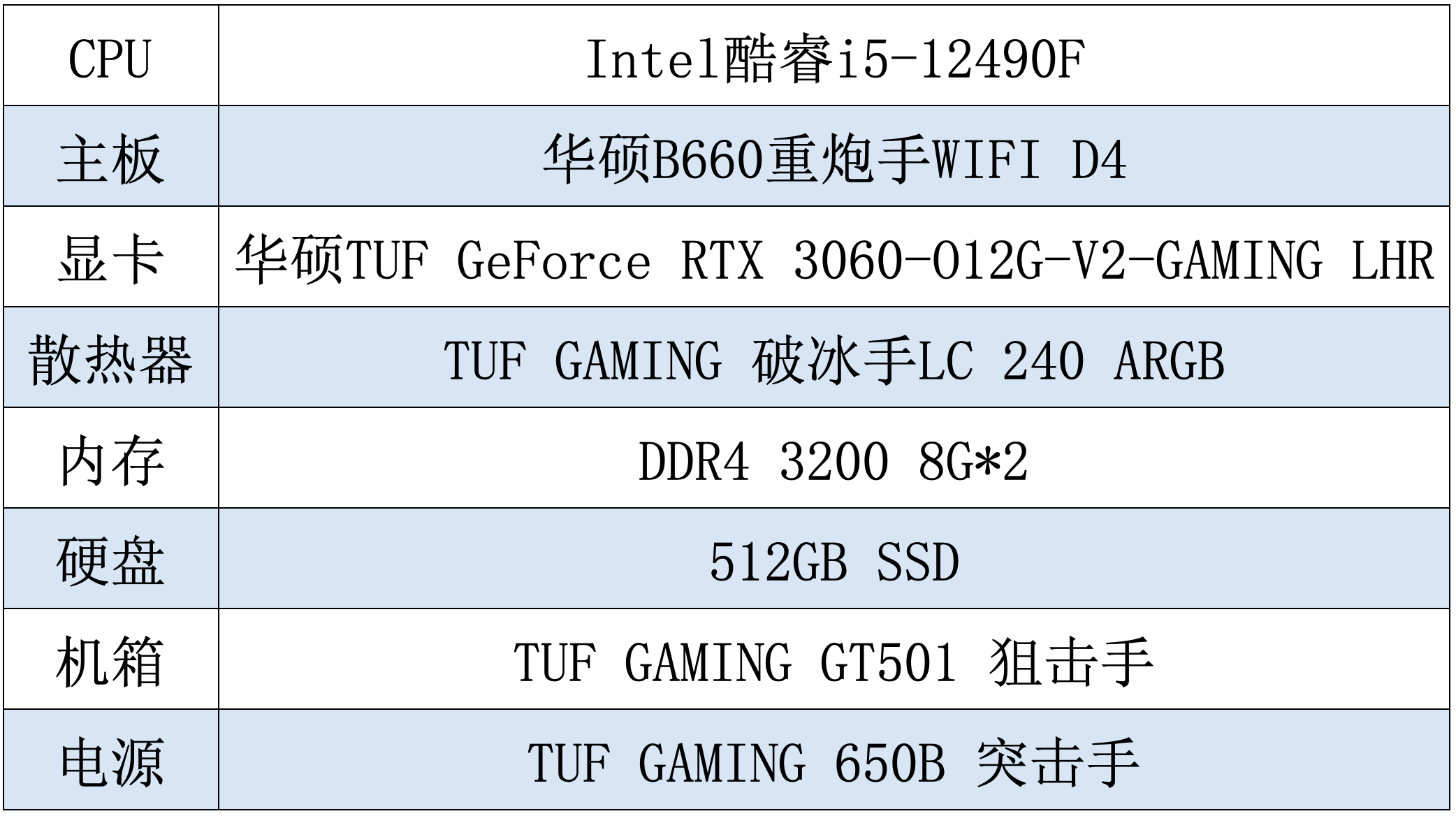 《APEX》国区正式解锁 华硕重炮手主板陪你成为捍卫者