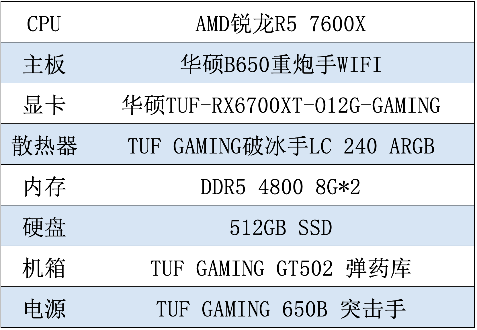 《APEX》国区正式解锁 华硕重炮手主板陪你成为捍卫者