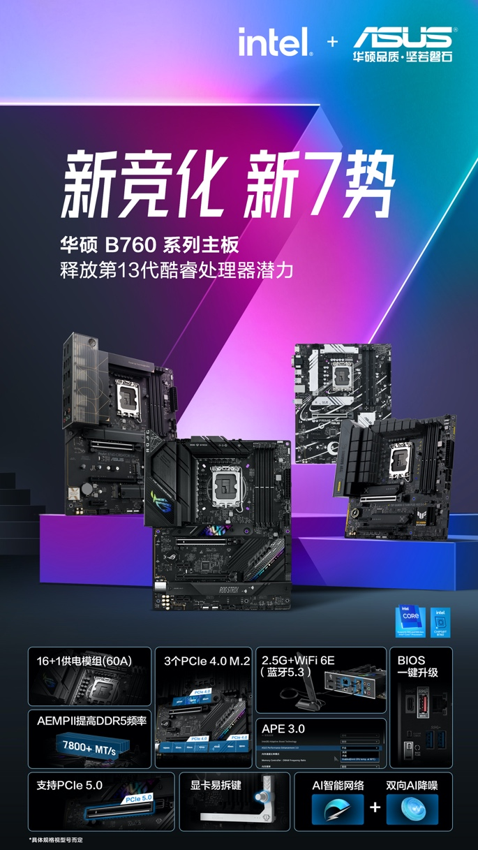 新竞化 华硕B760、Z790系列主板傲世登场