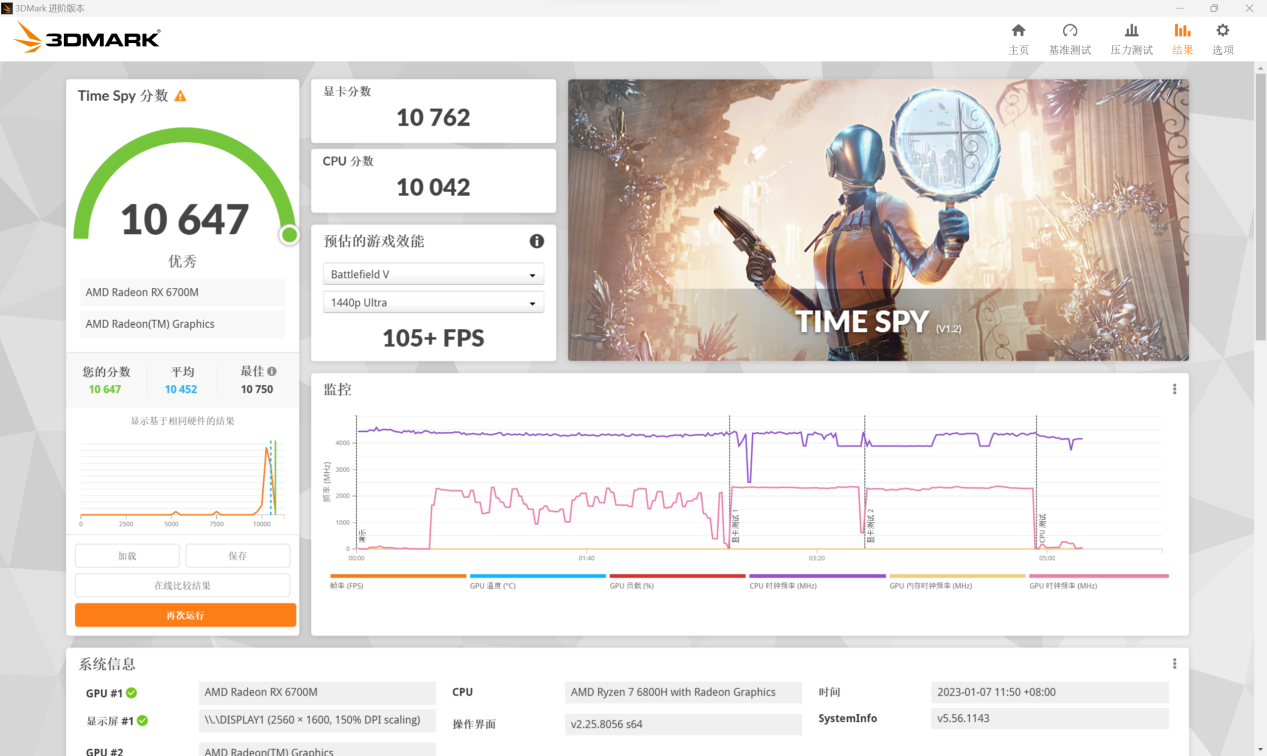 联想拯救者R9000K 2022 超威卓越平台游戏本体验评测：超高性能与颜值双双在线