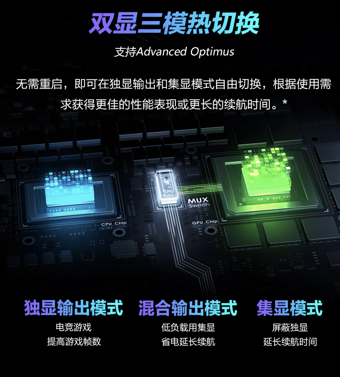 i9+RTX4060＋Mini LED星云原画屏 ROG幻16翻转版首发到手13499元