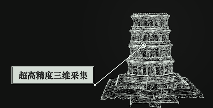 华硕主板&AMD助力数字化发展 用科技守护文化遗产