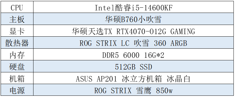 Steam冬促价格感人 华硕主板实力助阵