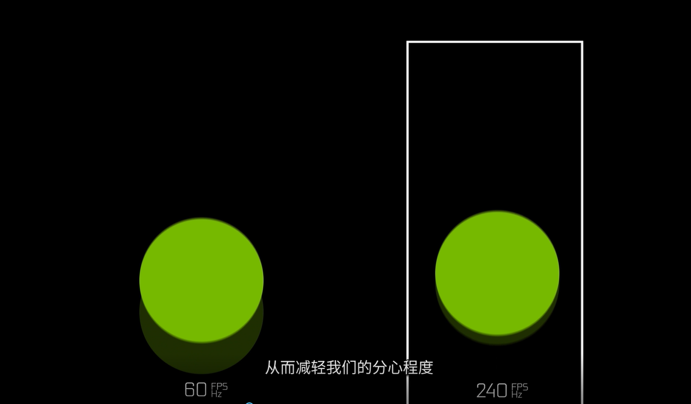 人眼刷新率极限？游戏多少帧算流畅？